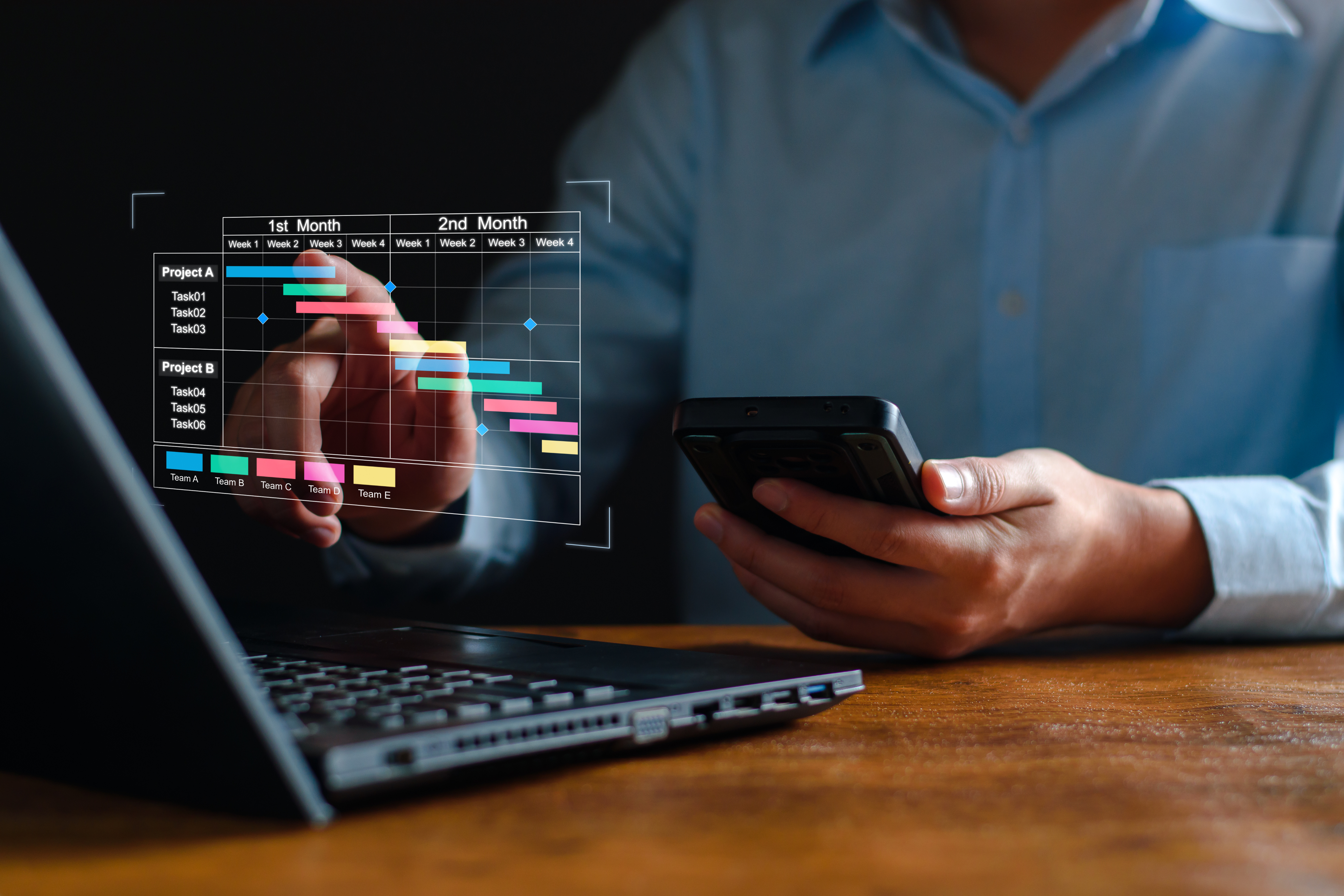 Projekt kivitelezése